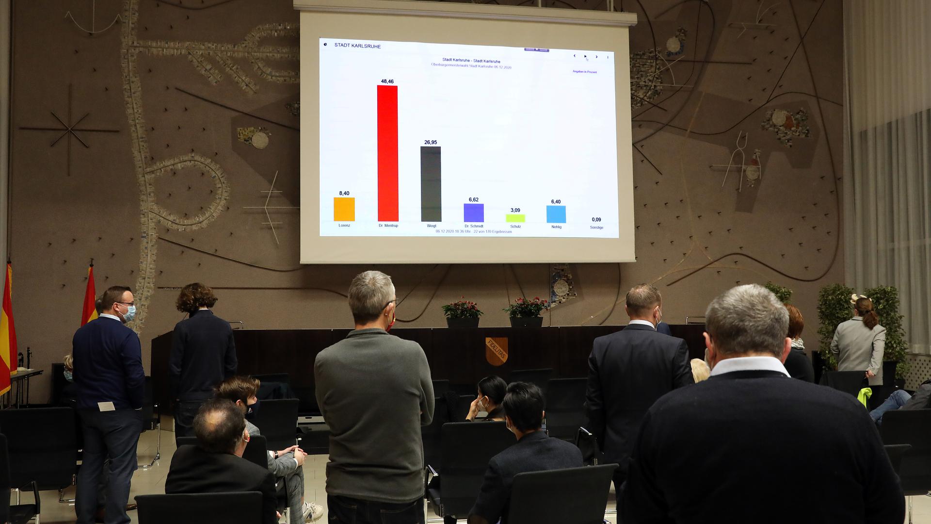 Warten auf Zahlen: Im Bürgersaal des Rathauses verfolgen am Sonntagabend vorwiegend Kommunalpolitiker, wie die Ergebnisse aus den einzelnen Bezirken eintrudeln.