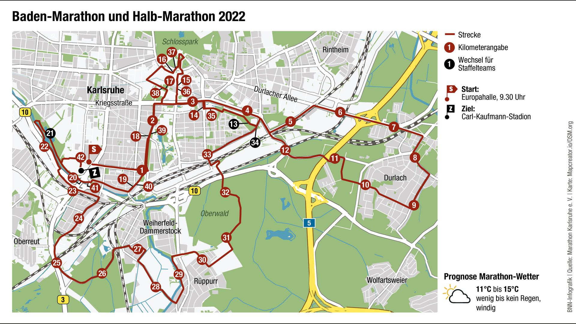 Der Atruvia Baden-Marathon Karlsruhe führt seit langer Zeit mal wieder über den nun Straßenbahn freien Marktplatz