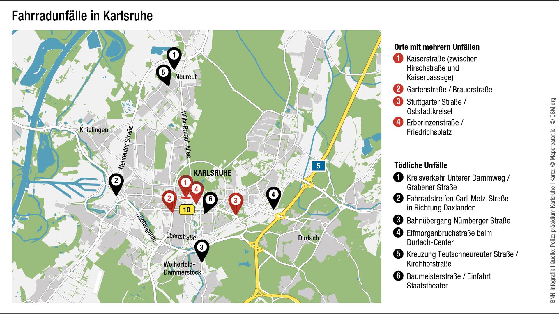 Wie sicher ist Karlsruhe für Fahrradfahrer?