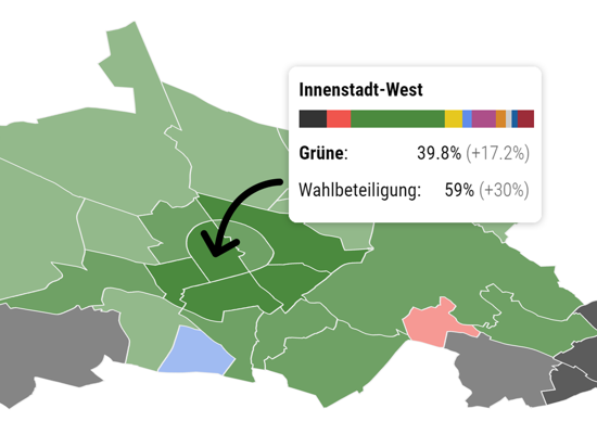 Karlsruhe Kommunalwahl Analyse