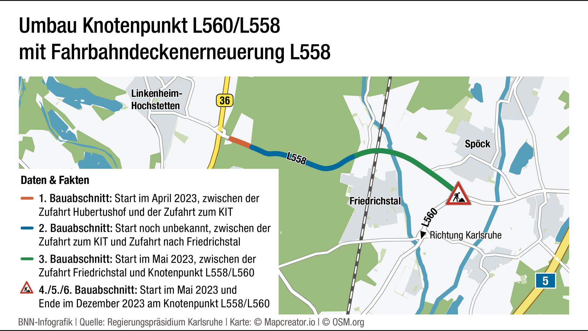 Unfallschwerpunkt wird entschärft: Umbauarbeit am Knotenpunkt L560/L558 in Stutensee