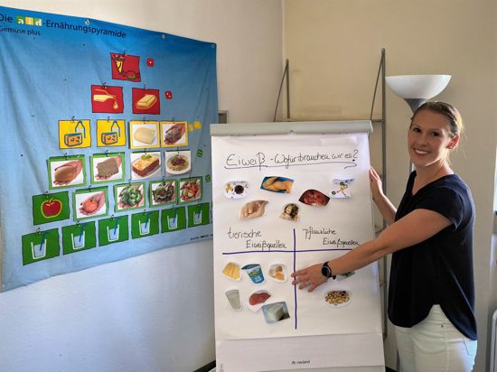 Nadine Hoffmann zeigt auf ein Plakat mit Lebensmitteln darauf.
