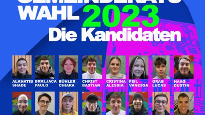 Die Kandidatenliste für die Jugendgemeinderatswahl 2023 in Rheinau. 