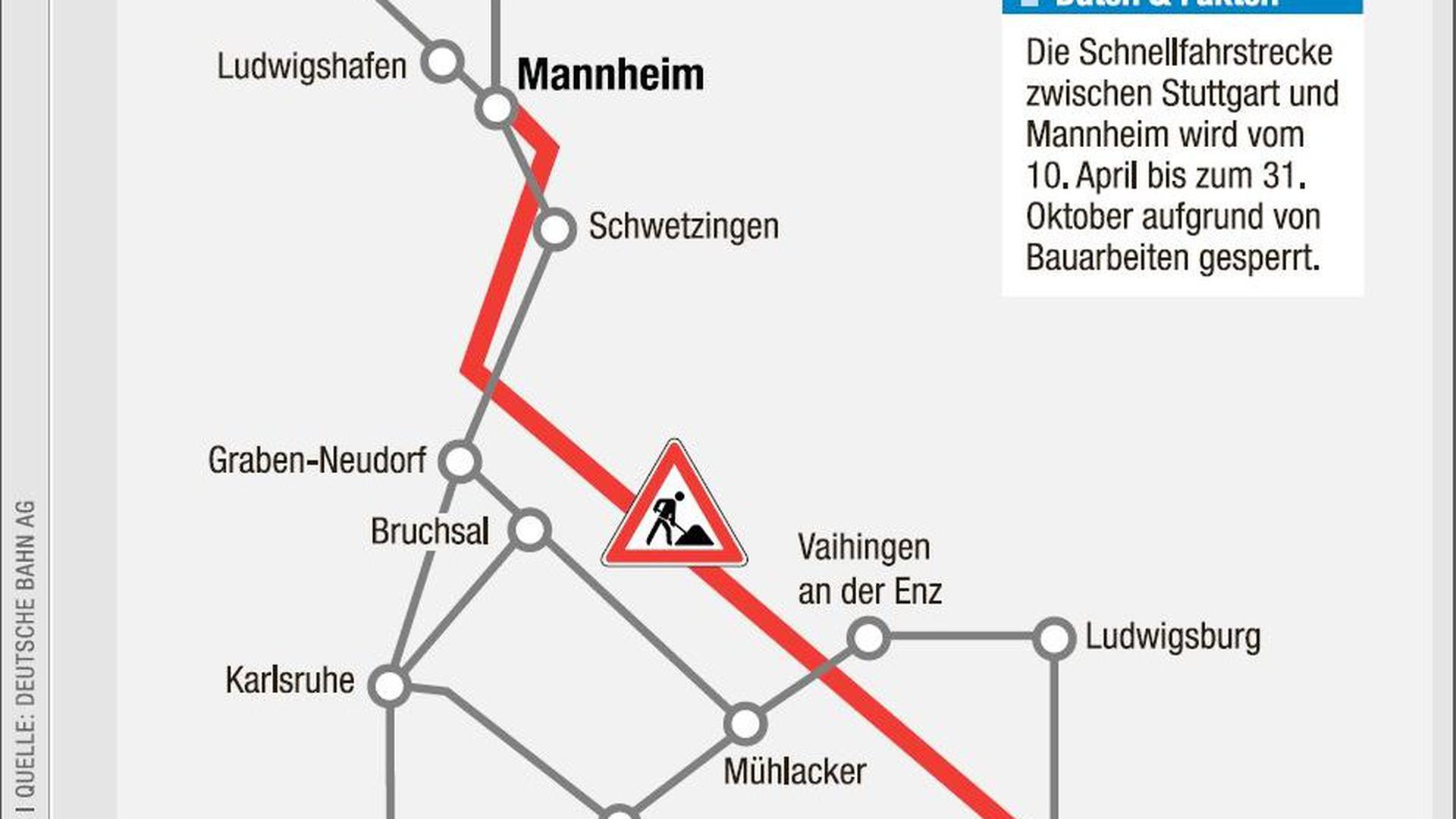 Mannheim und Stuttgart – auf dieser Strecke sind in normalen Zeiten 60.000 Pendler täglich unterwegs. Nun wird bis Ende Oktober voll gesperrt.
