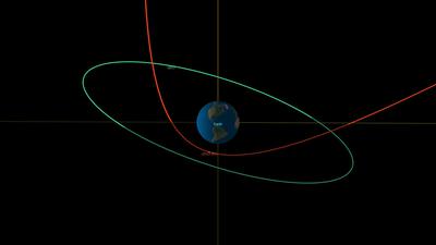 Dieses Orbitaldiagramm zeigt die Flugbahn von „2023 BU“ (in rot) während seiner Annäherung an die Erde.