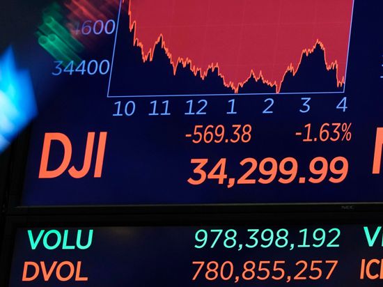 Es war eine schwache Woche für den US-Leitindex: Der Dow Jones endete tief im Minus.