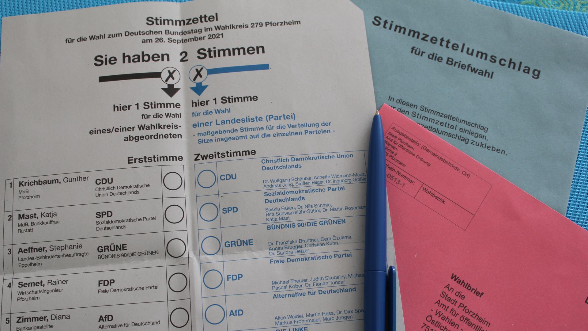 Ausfüllen auf der Couch: Schon bei der Landtagswahl kam rund die Hälfte der Stimmen in Pforzheim und Enzkreis per Post an. Die Zahlen steigen nun noch einmal an.