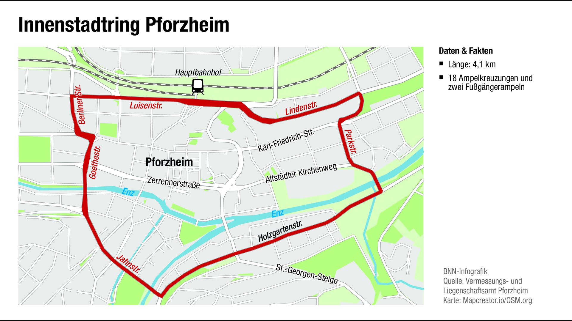 Die Zukunft des Pforzheimer Innenstadtrings wird von Fahrradfahrern, Fußgängern und Busfahrern gestaltet. Denn je mehr hier umsteigen, desto besser lassen sich die Verkehrsprobleme bewältigen, ergibt eine Analyse. Die viel beklagten Staus gelten übrigens als hausgemacht. 